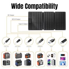 SP30 30W Solar Panel, Foldable Portable Solar Charger, QC3.0 USB Port/Type