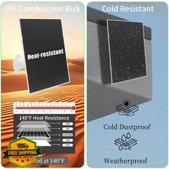 4W Solar Panel for Security Camera,Type CandMicro Solar Panel Charger for Rec…
