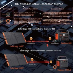 VOLTKARE 26FT(8m) 14AWG DC Extension Cable Solar Panels DC7909 & 8020