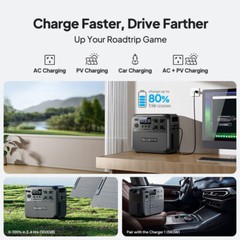BLUETTI Elite 200 V2 2600W 2073Wh Portable Power Station+350W Solar Panel Kit