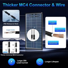 200W Watt Bifacial Solar Panel N-Type Mono 12V 18BB Home RV Camping PV Off Grid