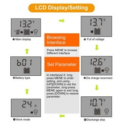 MPPT Solar Panel Kit Charge Controller Battery Regulator 12/24V Auto Focus 100A