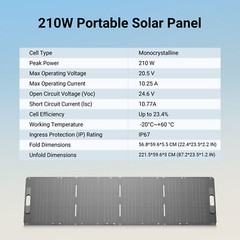 Dabbsson Power Station 2400W LiFePO4 Battery w/ 210W Folding Solar Panel Kits