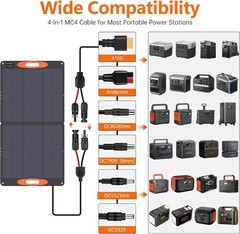 Versatile 110W Solar Panel – Compact, Efficient Charger for All Your Adventures