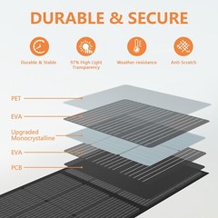Portable Foldable Solar Panel Kit 110W 220W 400W 440W for Ecoflow Power Stations