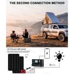 Premium 7000W Sine Wave Inverter Solar Kit | 2pcs Solar Panels + 100A Controller