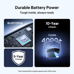 BLUETTI Elite 100 V2 Portable Power Station, 1024Wh LFP Battery Backup W/ 4 1800