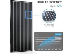 ACOPOWER 100w 12v Monocrystalline Solar Panel HY1X100-12MB