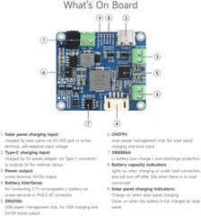 Módulo de gestión de energía solar Waveshare (D), controlador de carga solar