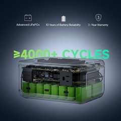 ALLPOWERS VOLIX P300 Portable Power Station 300W 256Wh Solar Bank Camping Backup