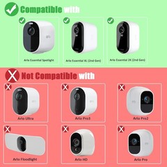 6W Solar Panel Charger for Arlo Camera 5V USB Type C Solar Power Security