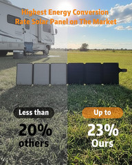 56W Foldable Solar Panel Charger, Portable Solar Panel with USB-C Output, High E