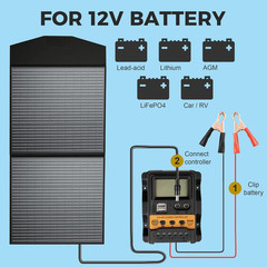 100W Portable Foldable Solar Panel Kit with 12V Controller and USB,18V High Effi