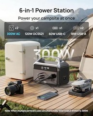 Portable Power Station, 192Wh LiFePO4 Battery Backup Solar Generator with Grey