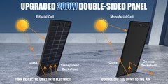 200W 1200W N-type Bifacial Solar Panel 12V Mono 18BB High-Efficiency PV Off-Grid