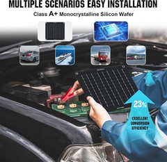 Eco-Friendly 10W Monocrystalline Solar Charger for Cars and Utility Vehicles