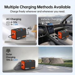 Takki 88.8Wh Portable Power Station Peak 120W Lithium Battery Small Generator