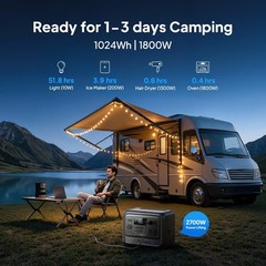 BLUETTI Elite 100 V2 1024Wh 1800W Portable Power Station for Camping Refurbished