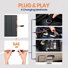 Lightweight 20W Solar Battery Maintainer with Smart Charging Control Technology