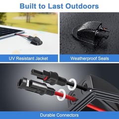 Solar Cable Entry Gland with 10ft 10AWG Solar Extension Cable Compatible with