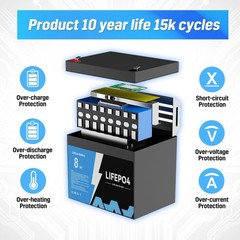 New 4-PACK 12V 8Ah LiFePO4 Deep Cycle Battery Energy for RV, Solar, Marine,Home