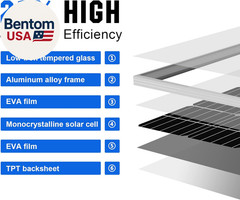 400 Watt 12 Volt Premium Solar Panel Kit :4Pcs 100W Solar Panel+ 40A MPPT Charge