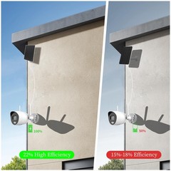 4W Solar Panel for Security Camera,Type C&Micro Solar Panel Charger for Recha…