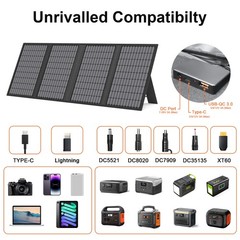 Solar Panel 60W for Jackery Explorer 240D Power Bank 80,000mAh Power Station