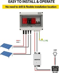 600V Solar DC PV Combiner Box 2 String Waterproof Fuse MCB SPD