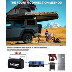 8000W Solar Generator Kit Inverter + 2 Rugged Solar Panels + 100A ControllerBG