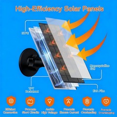 10W Solar Panel Fit For Flexible Power Charger Easy To Use