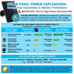 Trail Camera Solar Panel, Mini Solar Battery Charger DC 12V/1A 6V/1.5A & USBC…