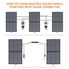 110w 220w Solar Panel Lightweight with Kickstand Backup Power Outdoor Emergency