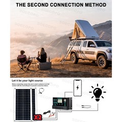 US 10000W Solar Kit | Includes Inverter, 2pcs 200W Solar Panels 100A Controlle7W