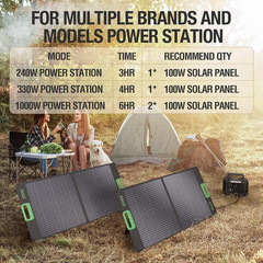 100W Portable Solar Panel for Power Station Generator, 20V Foldable Solar Cell S