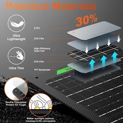 SUNER POWER Waterproof 12W 12V Solar Battery & PRO, Built-in UltraSmart MPPT Cha