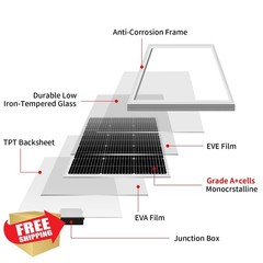 DOKIO 2-Pack 100W Solar Panels for 12V Battery