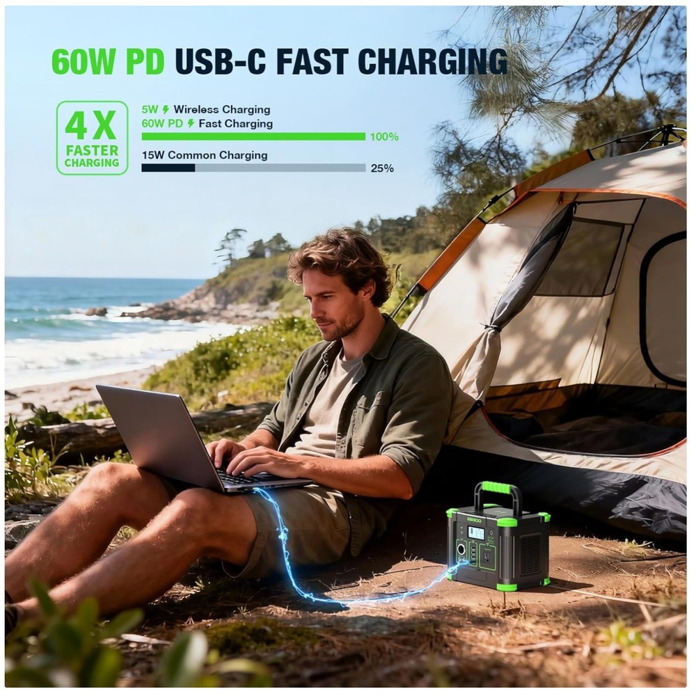 Portable Power Station – 288Wh Lithium Battery, Fast Charge~