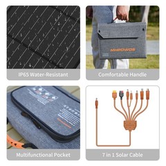 MHPOWOS 40W 80W 120W Folding Solar Panel Charger for Ecoflow River Power Station