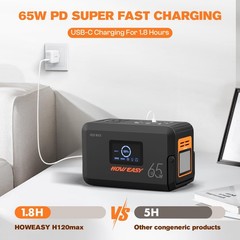 Portable Power Station,135W(270W Peak) Solar Generator,Power Bank with AC Out…