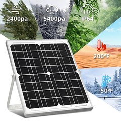 40W Solar Panel 12V Trickle Charger Battery Charger Kit Maintainer Boat Car RV