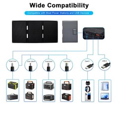 30W Portable Solar Panel Charger – Lightweight, Waterproof, Ideal for Camping &