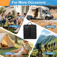 Solar Panel Bag, Carrying Case Compatible with Anker SOLIX PS30 PS100 PS200, Dou