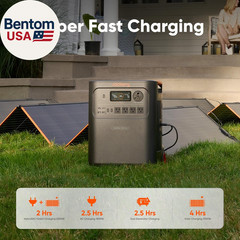 Homepower 3600 plus Portable Power Station, 3600W AC Output, 3584Wh LFP Solar Ge
