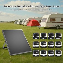 25W Solar Panel Kit with Smart MPPT Controller | 12V Waterproof Battery