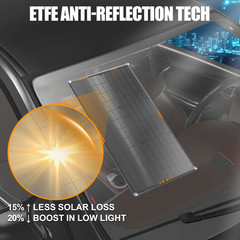 30W 12V Solar Trickle Charger Maintainer, Waterproof Portable Solar Panel Batter