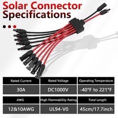 Solar Parallel Connectors for 5 Solar Panels, Tool-Free Solar Panel Connector…