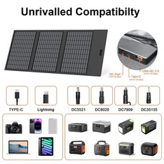 60W Solar Panel Portable DC USB for Anker 521 Power Station Outdoor Charger