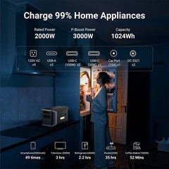 Dabbsson 2000W 1024Wh Portable Power Station LiFePO4 Battery Expandable