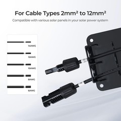 Solar Double Cable Entry Gland for RVs Boats Farms 6-12mm UV-Resistant Plastic